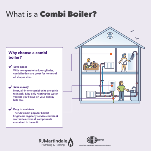 Why chose a combi boiler? Image of a house with people inside and the heating system going to different rooms