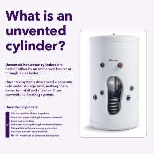 Image explaining what an unvented cylinder is for